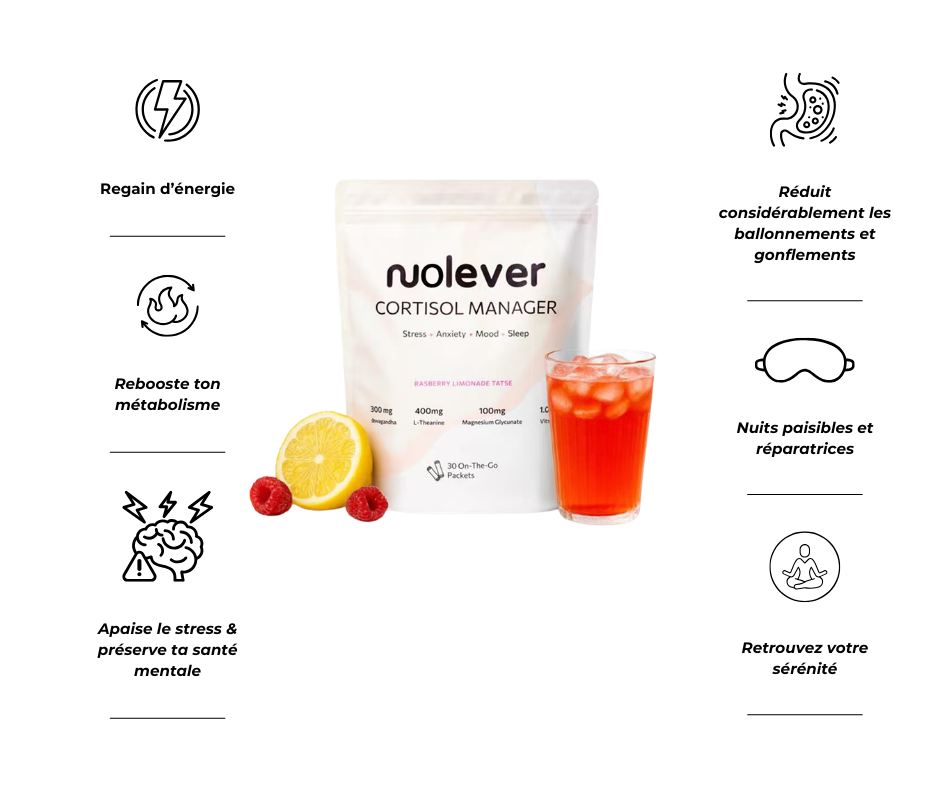 Nolever régulateur de cortisol